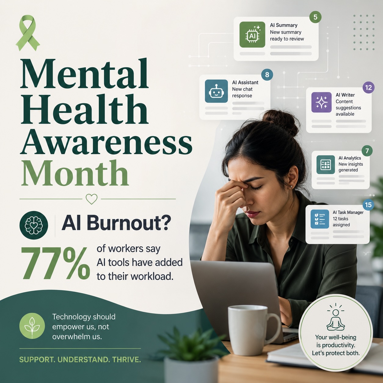 AI Burnout: 77% of workers say AI tools have added to their workload